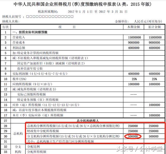 公务员笔试总分详解，300分背后的意义与备考策略探讨