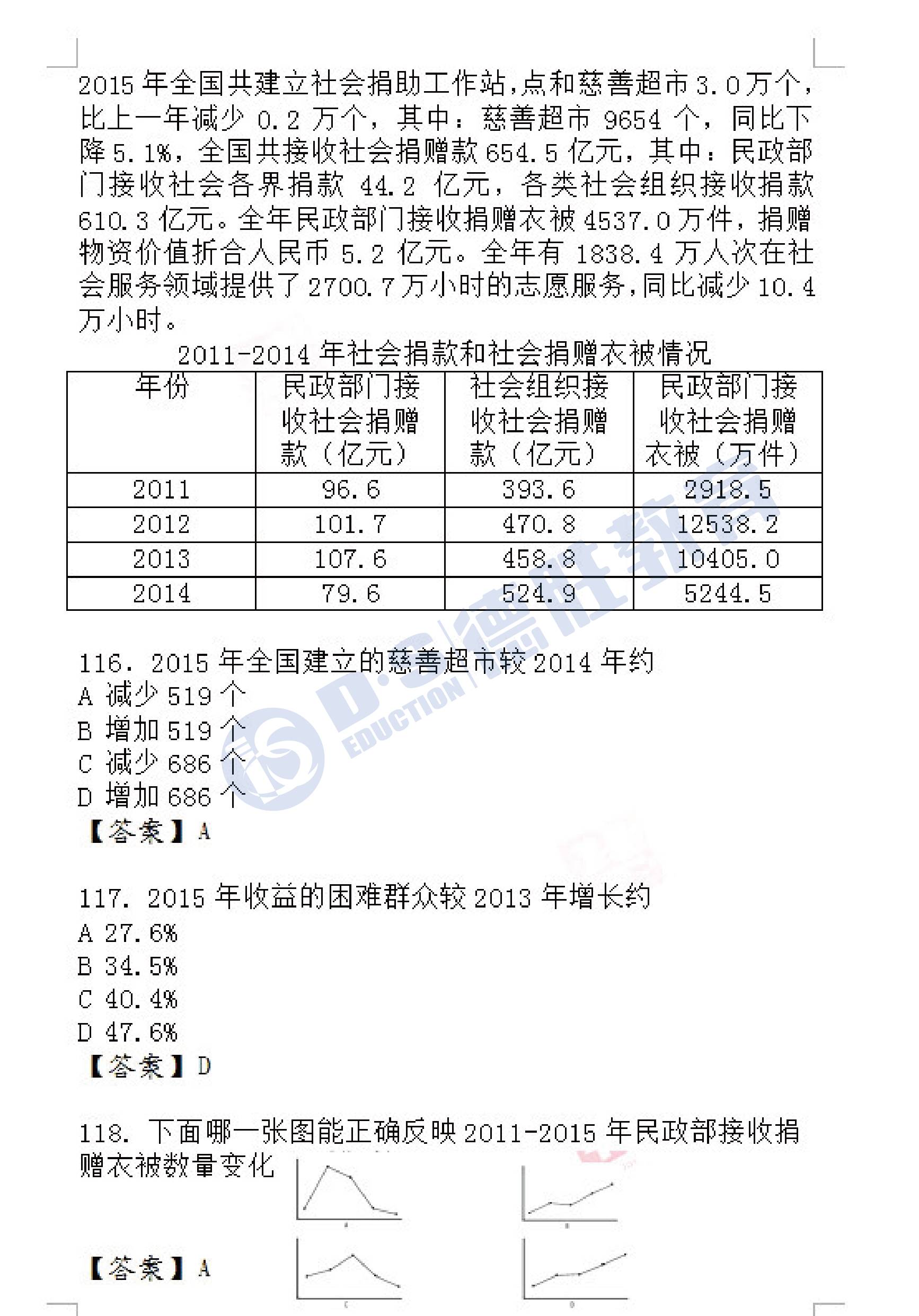 历年真题的重要性及其深远影响