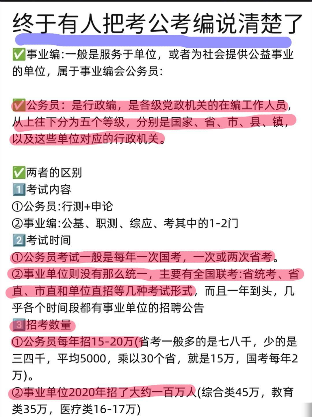 考公务员从入门到精通，全方位指南攻略