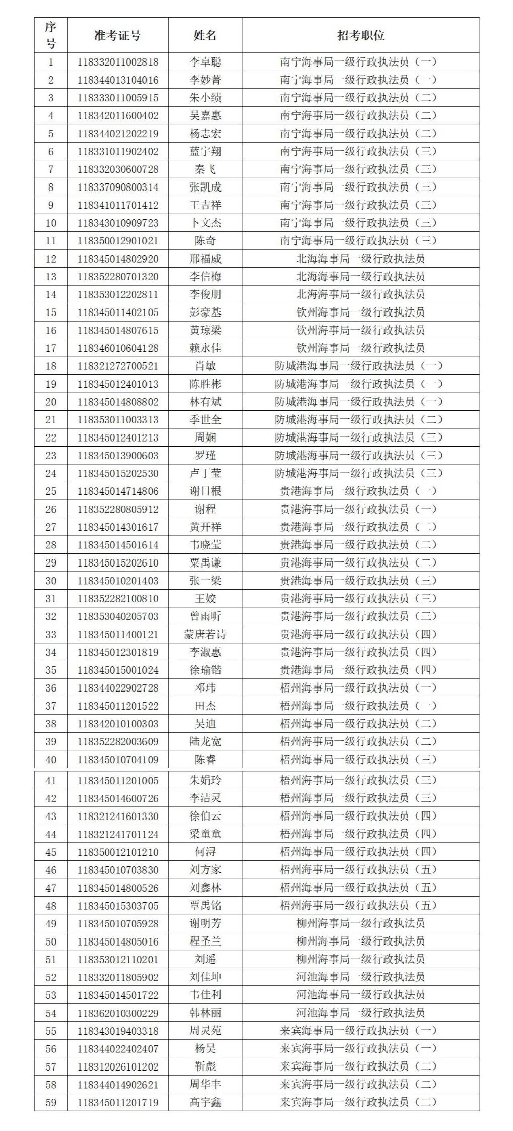 公务员面试基本形式及其重要性解析