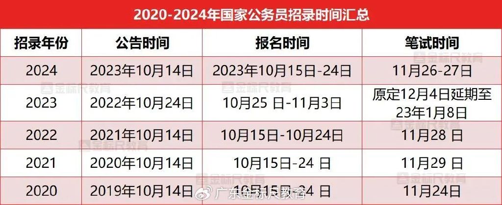 2024年12月11日 第28页