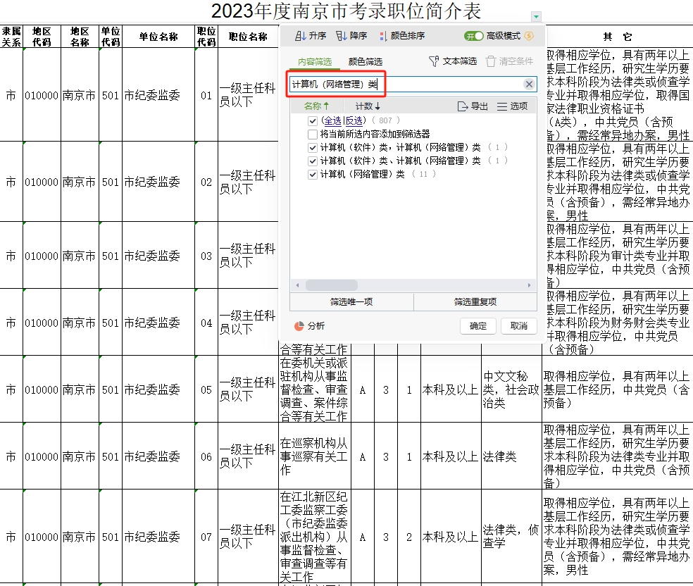 2024年公务员报考条件深度解读与报考时间准确信息概述