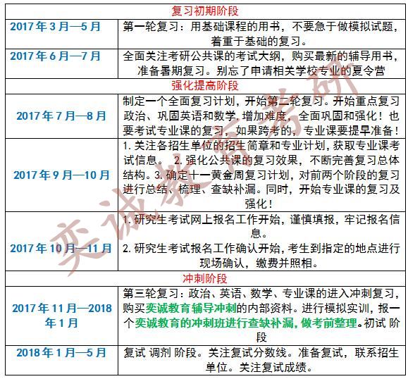 2024年12月11日 第15页