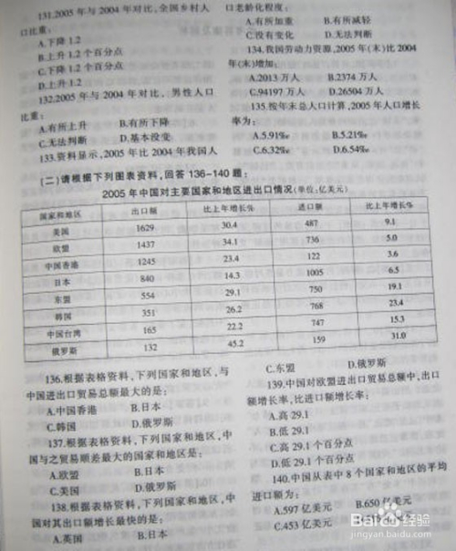 公务员考试高效复习攻略秘籍分享