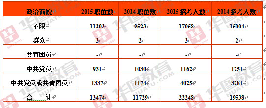 2024年12月11日 第7页