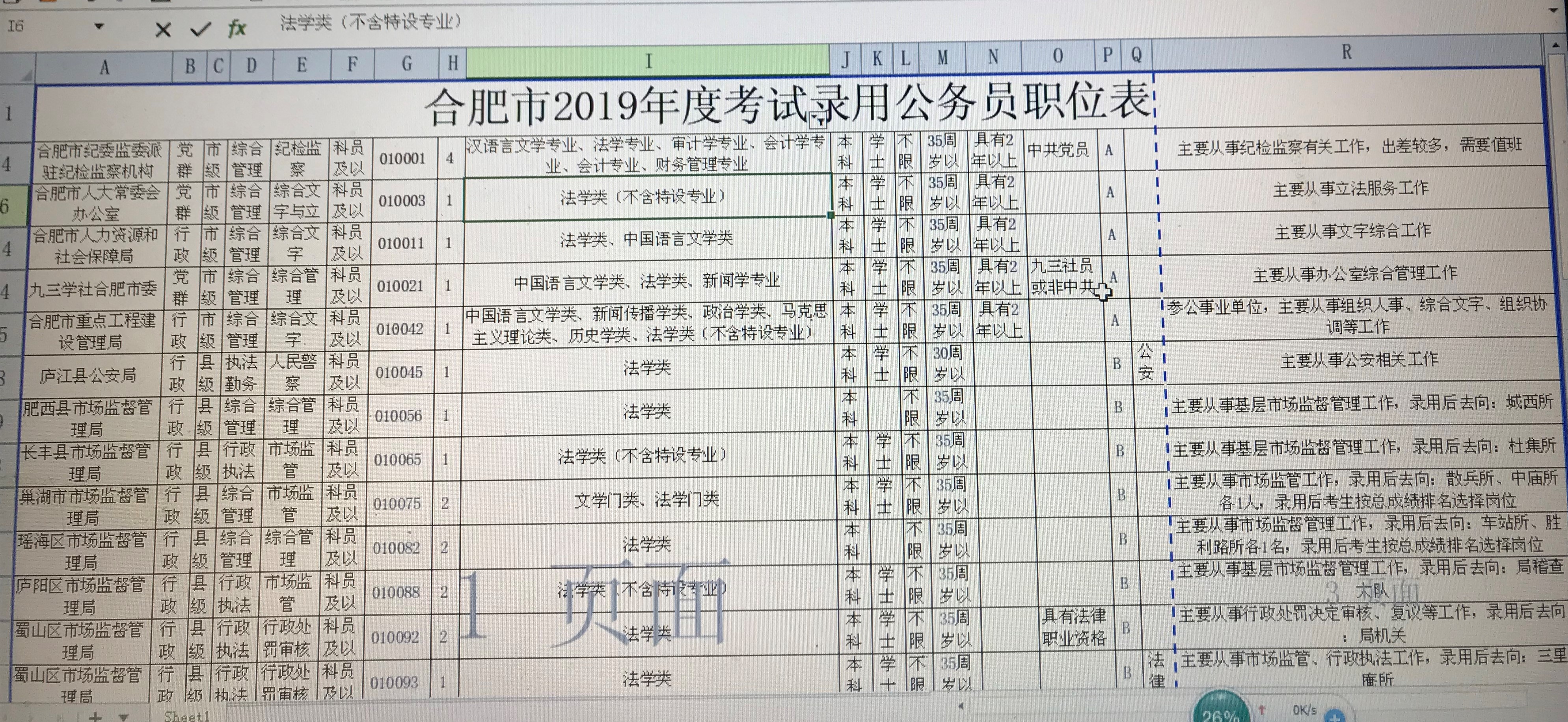 公务员考试网官网职位表，成功之路的起点