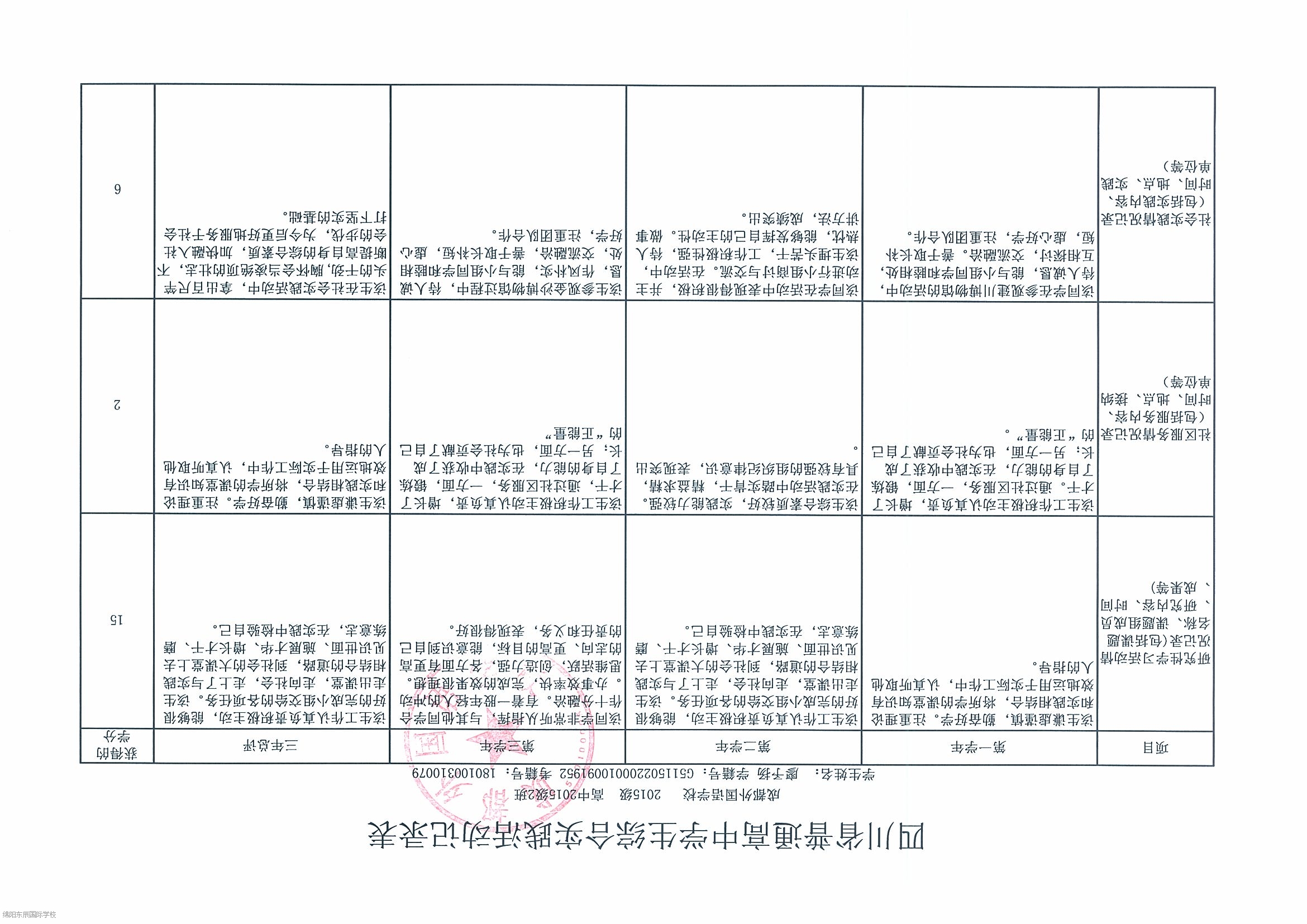 高校公示学生性别变更信息申请，探究背后的深层意义与反思