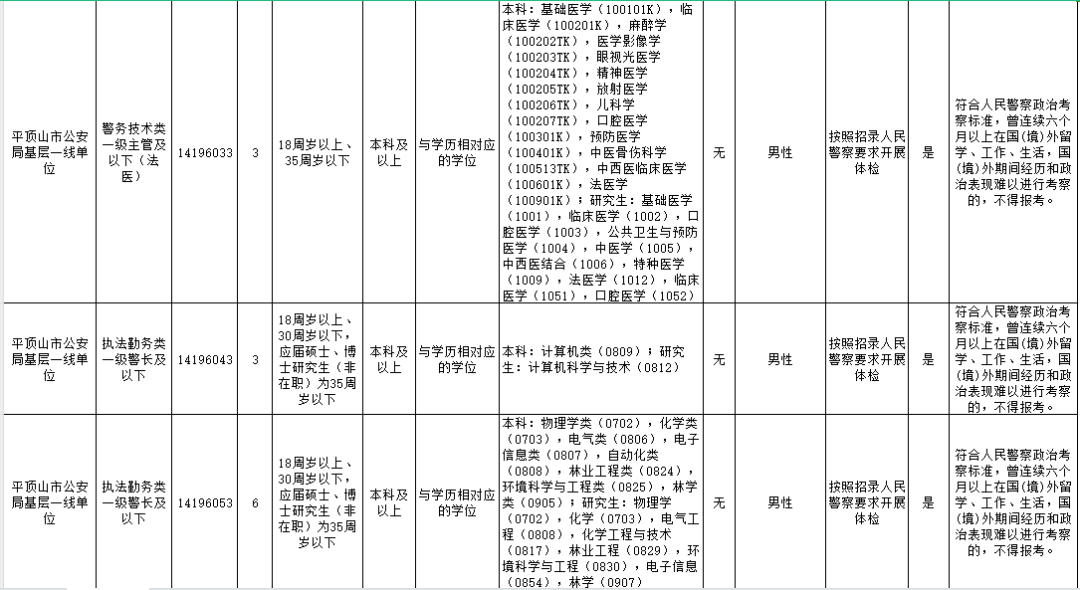 2024年河南省公务员招录岗位表深度解析与前景展望