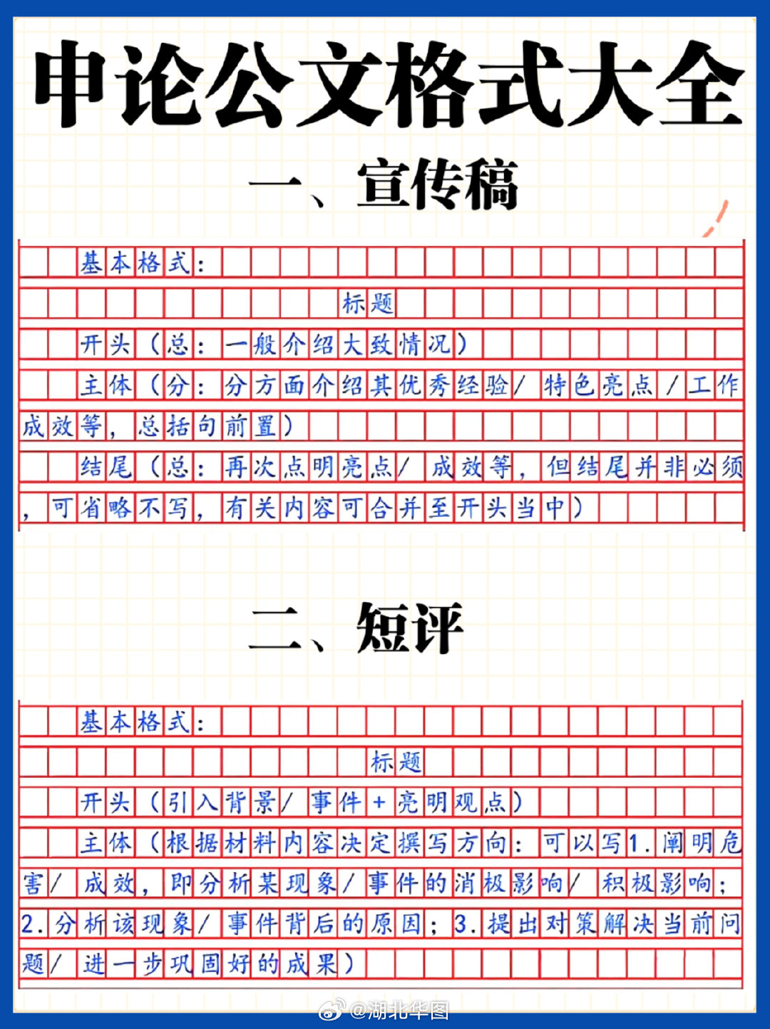 申论备考，购买书籍数量的建议——两本还是五本？