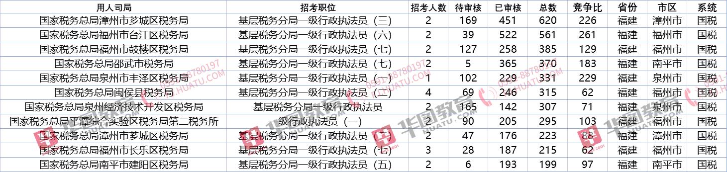 2024年12月12日 第28页