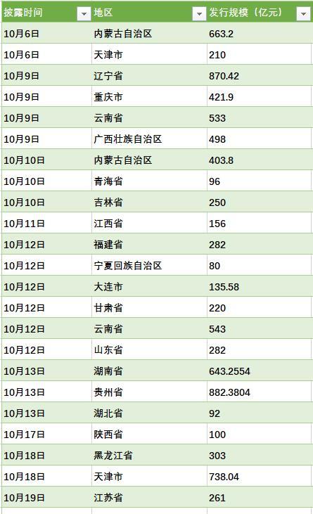 倒计时启动，面对2024余额不足的深度思考