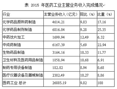 国考行测满分与题量深度解析