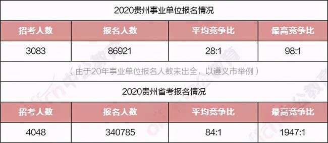 公务员报考资格条件全面解析