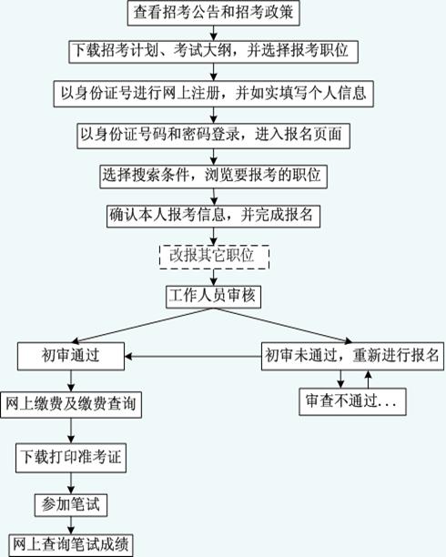 2024年12月13日 第29页