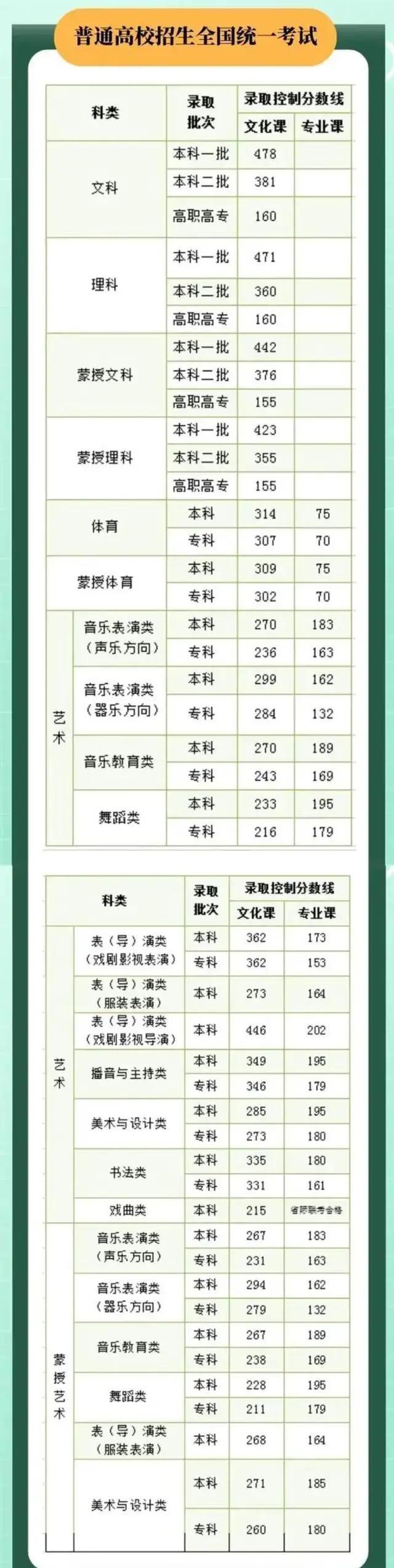 关于国考成绩公布时间的探讨，预测即将到来的2024年国考成绩公布时间