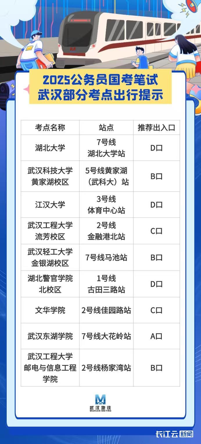 揭秘国考时间，关于2025年具体考试日期的探讨