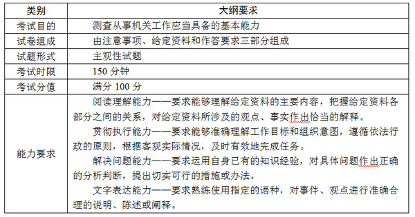 2024年12月13日 第2页