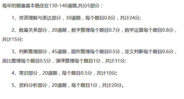 类型及数目深度剖析