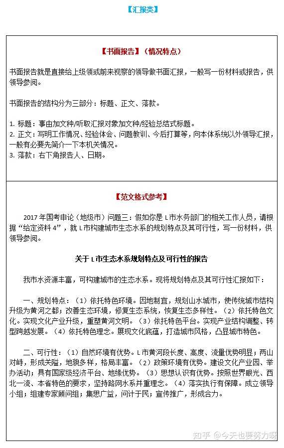 申论积累的重要性及策略探讨，日常积累方法与技巧解析