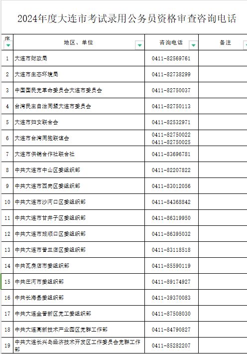 大连公务员考试网官网，公职之路的权威指南