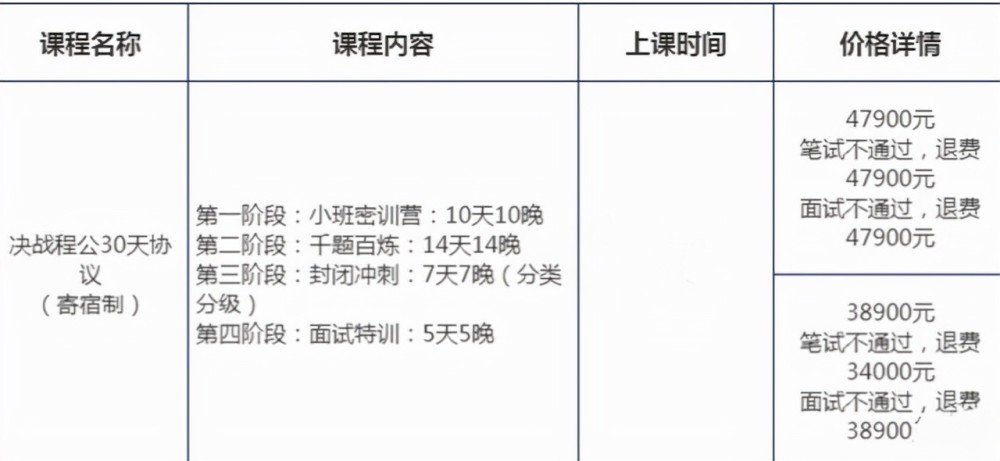 公务员考试培训班名称探索，最佳学习伙伴揭秘