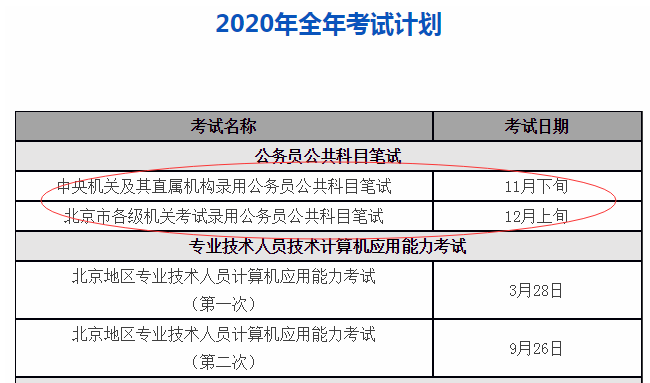 国家公务员考试时间报名详解，考试流程与报名指南解析