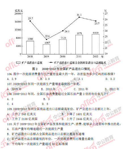 第570页