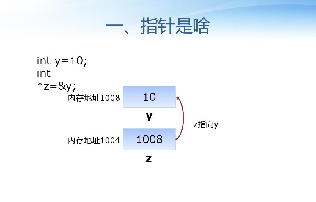 C语言中指针指向的地址类型解析，物理地址还是虚拟地址？