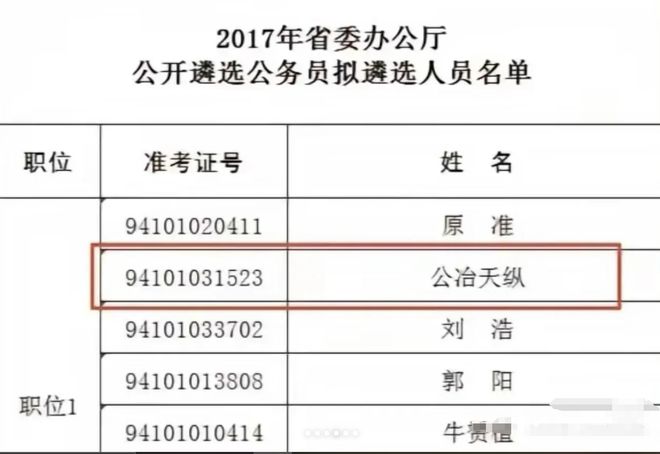 应届生考公的成功几率解析