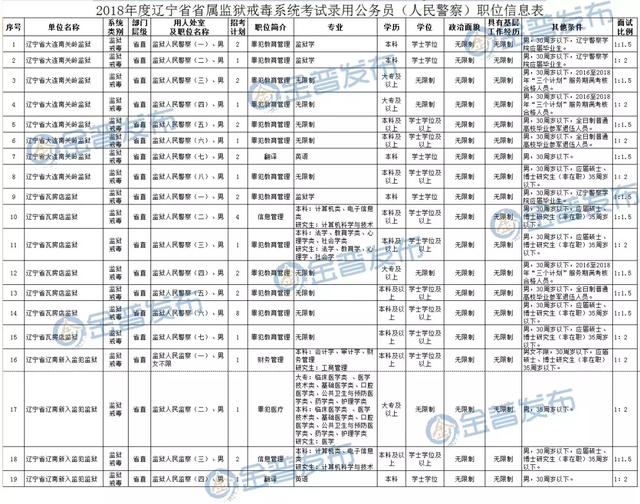 2024年12月15日 第23页