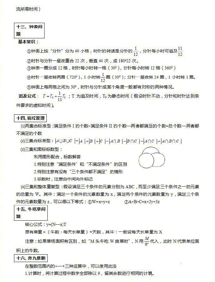 公务员行测备考资料的重要性及高效应用策略