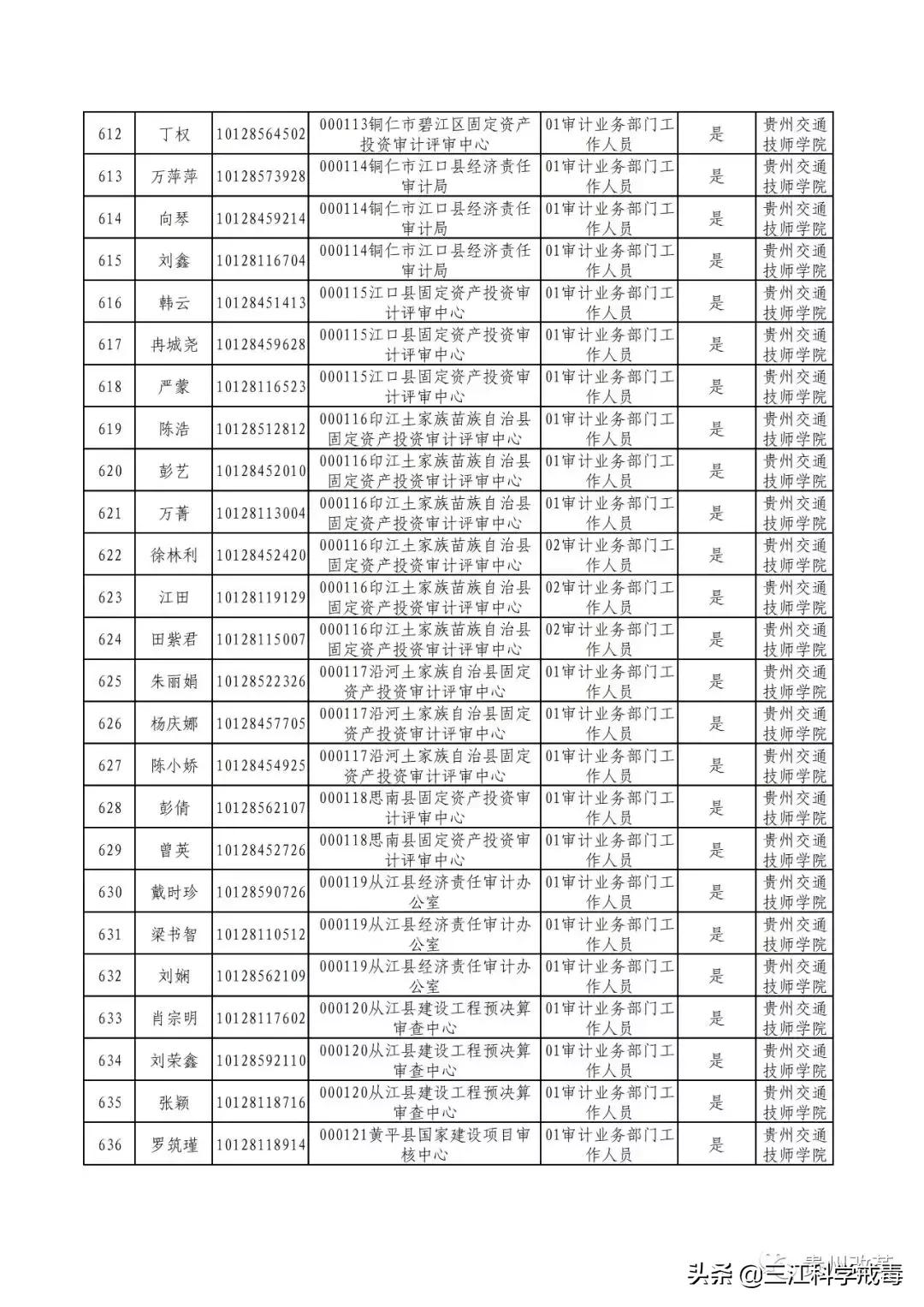 2024年12月15日 第6页