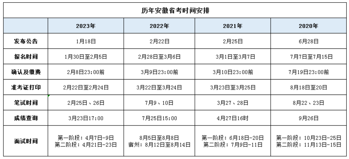 2024年12月15日 第3页