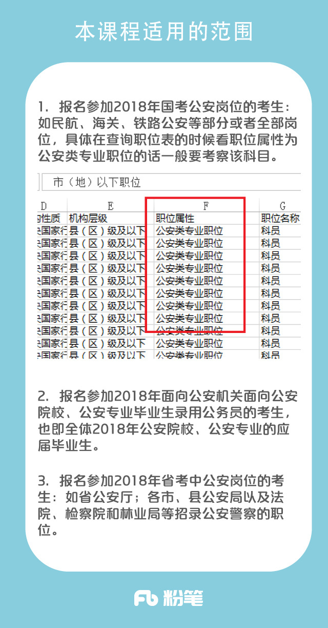 公安岗位公务员考试科目全面解析