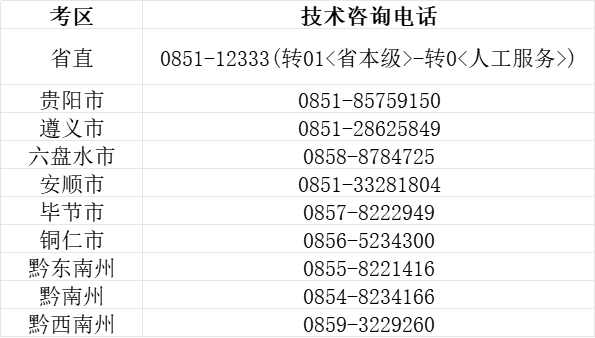 2024年公务员分数查询全面指南