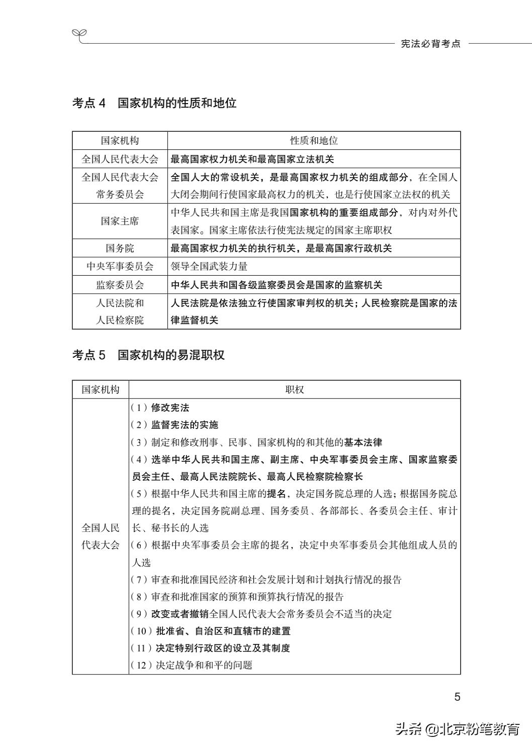 行政基础知识必背100题，深化理解并实践应用