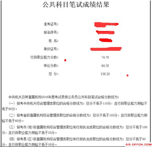 多维度评估选拔人才的公务员考试成绩构成解析