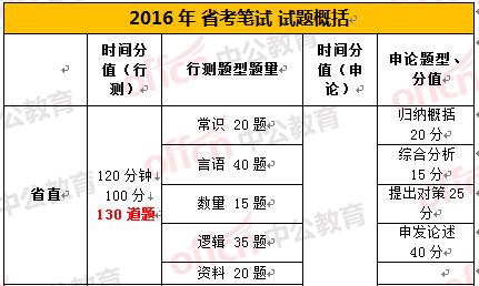 2024年12月17日 第29页