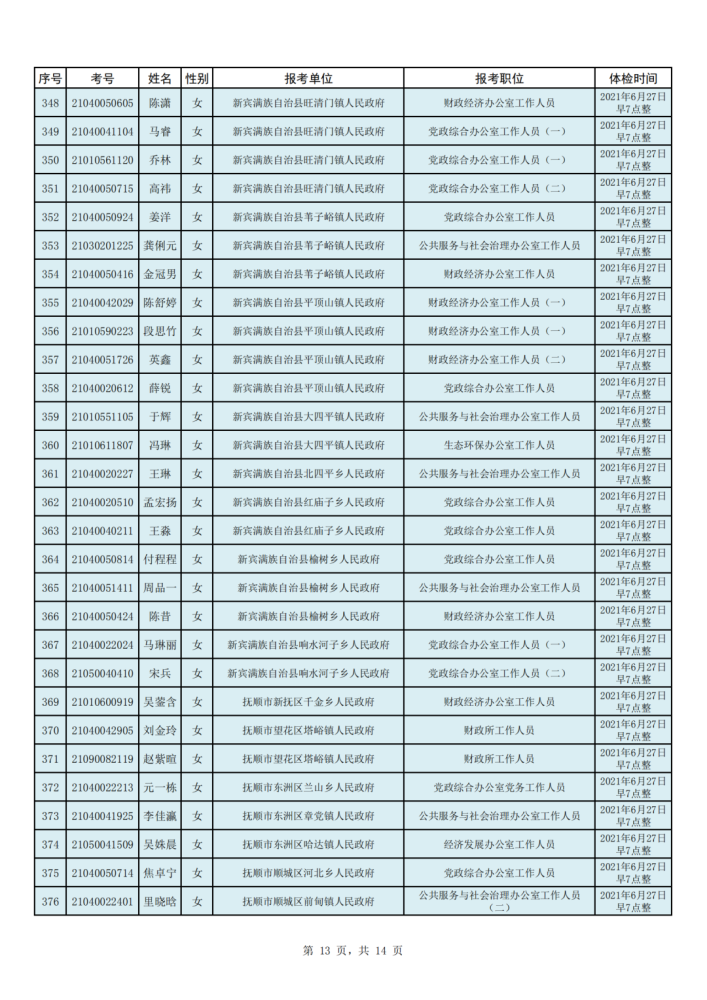 公务员体检费用全解析，价格、影响因素及注意事项