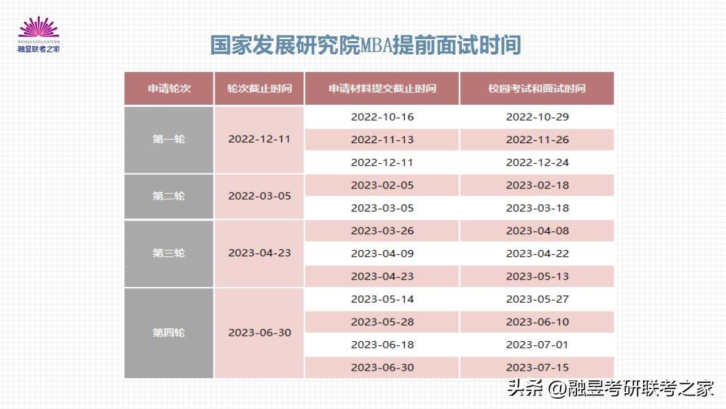 2024年公务员面试试题大全