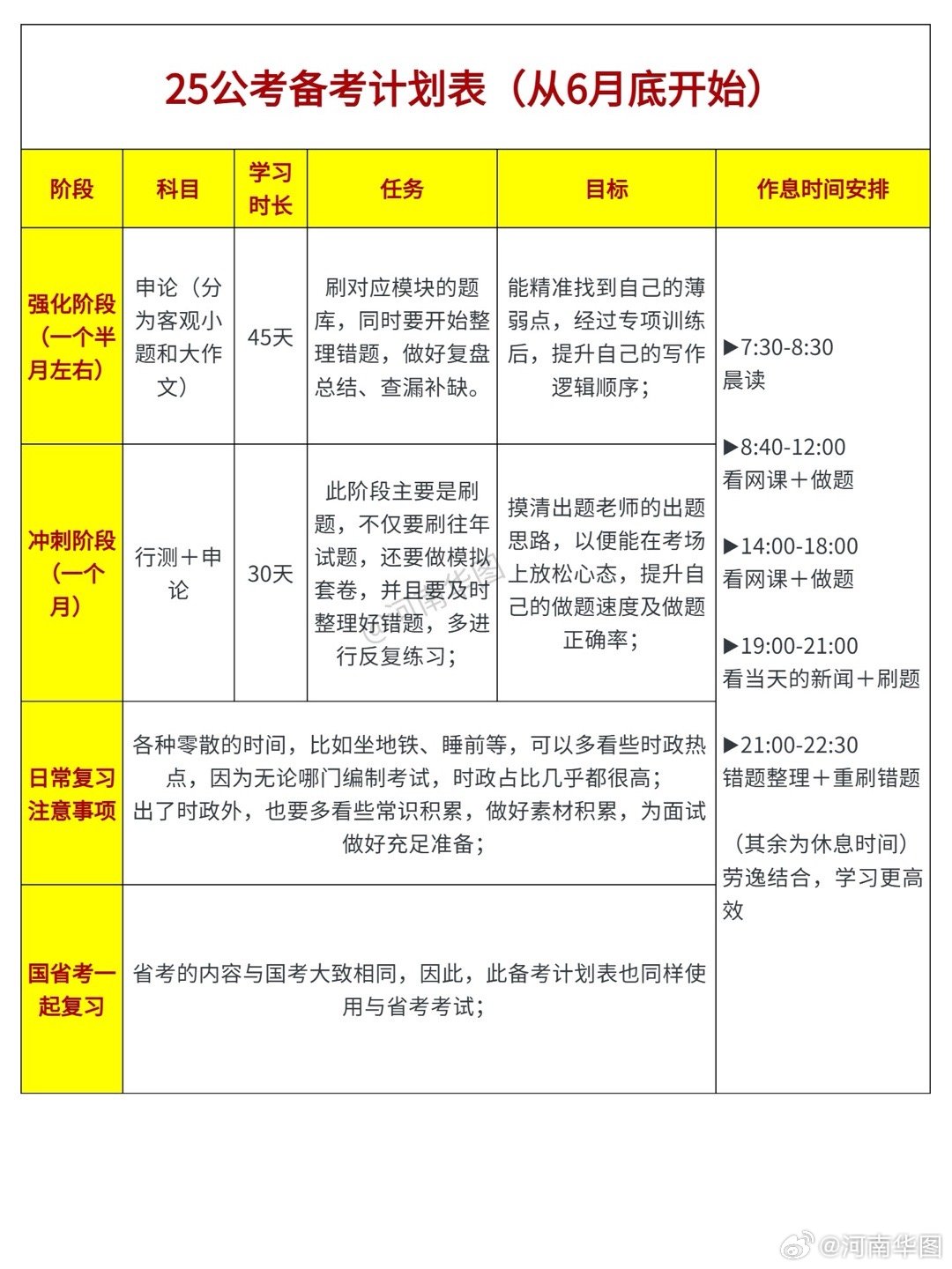 备战公务员考试，策略与技巧助你应对考试挑战