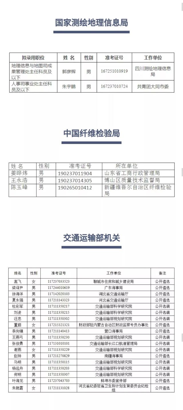 中央国家机关公务员考试公告网，公告、报名与考试一站式平台