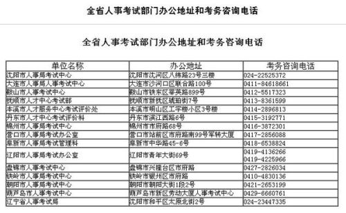 公务员体检费用全解析，大致费用是多少？