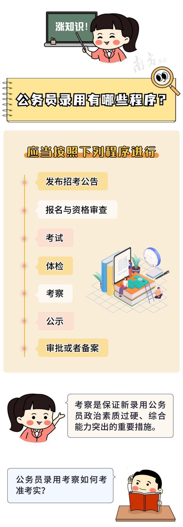 2024年12月 第550页