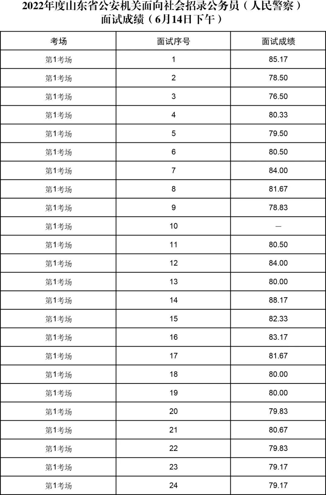 公务员考试电子版资料的重要性与高效使用策略