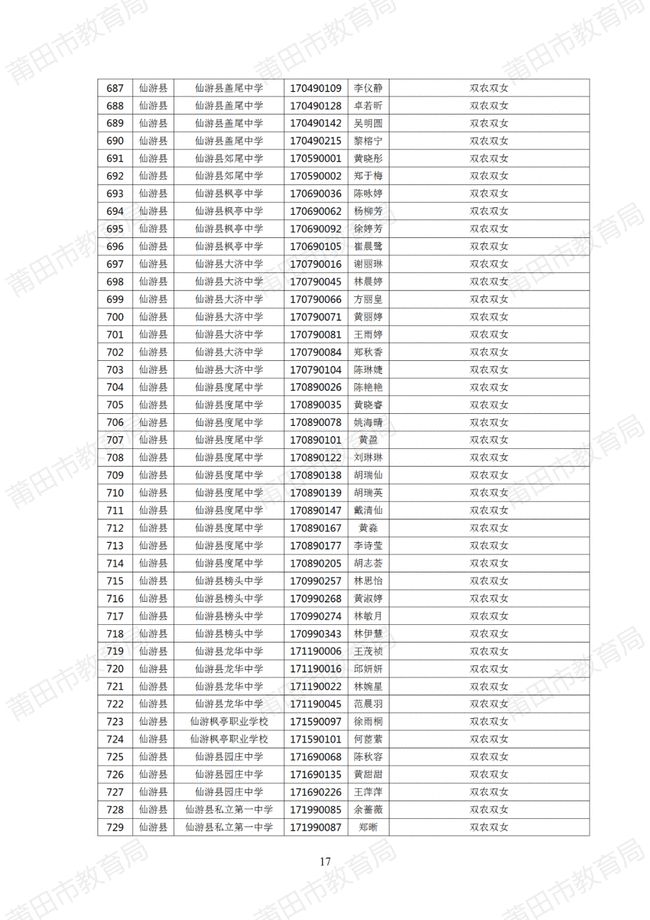 2024年12月18日 第6页