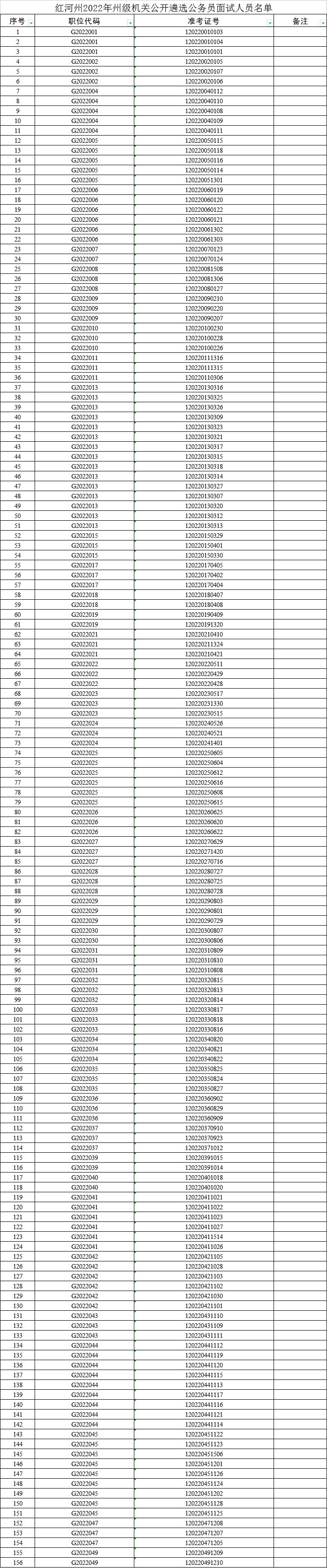 公务员笔试成绩深度解读与探索分析