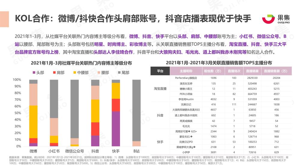 国货品牌，坚韧匠心，力量无穷