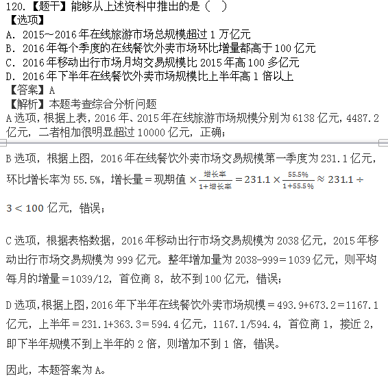 22年国考资料答案全面解析与解析攻略