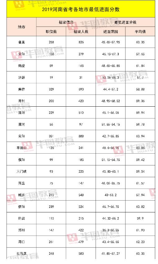 公务员成绩查询难题解析，原因与解决方案